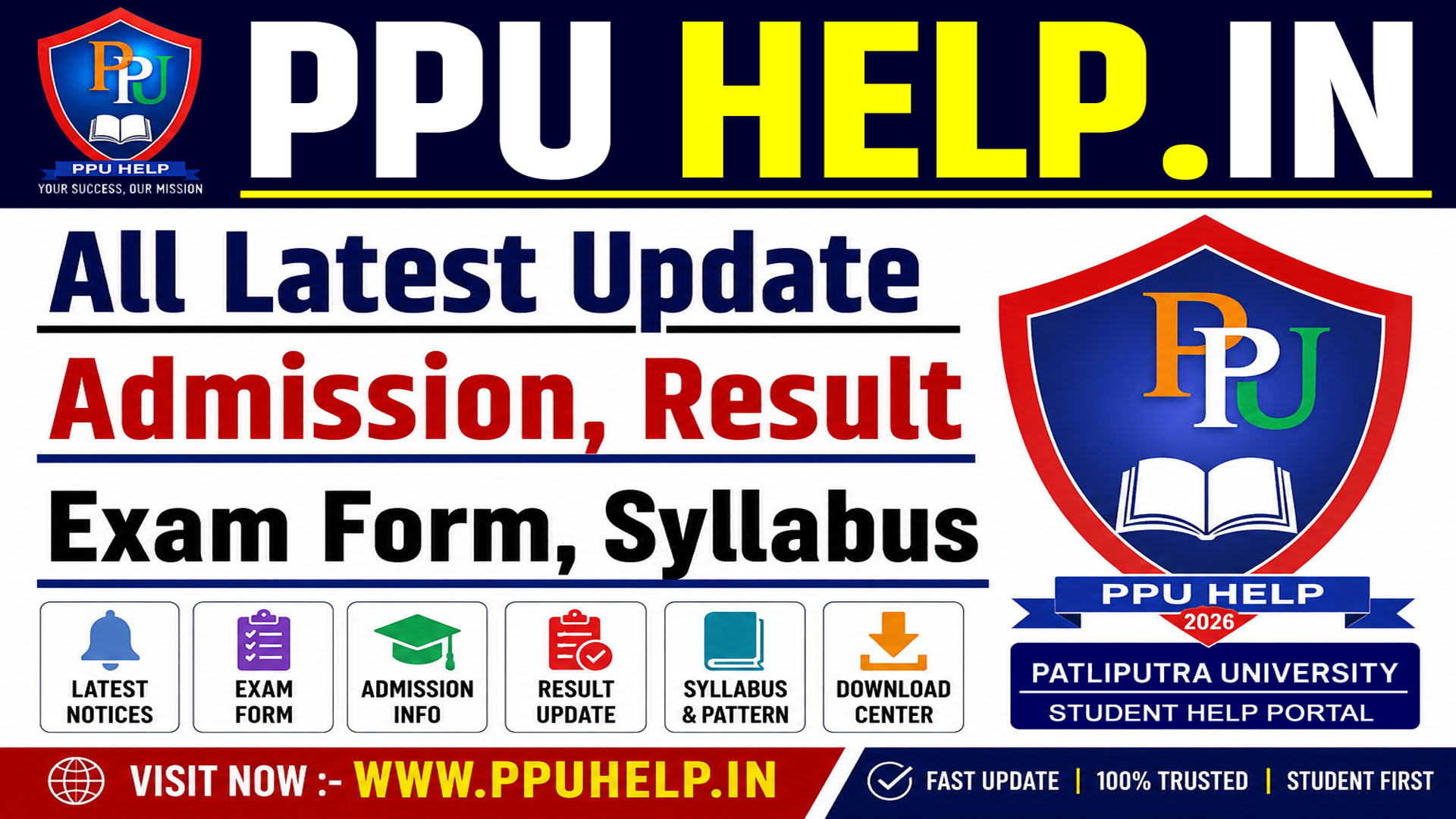 PPU Help